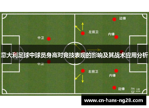 意大利足球中球员身高对竞技表现的影响及其战术应用分析