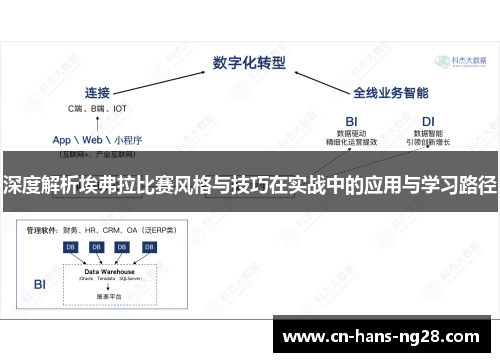 深度解析埃弗拉比赛风格与技巧在实战中的应用与学习路径 深度解析埃弗拉比赛风格与技巧在实战中的应用与学习路径