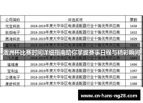 澳洲杯比赛时间详细指南助你掌握赛事日程与精彩瞬间 澳洲杯比赛时间详细指南助你掌握赛事日程与精彩瞬间