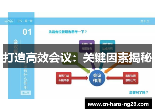 打造高效会议：关键因素揭秘
