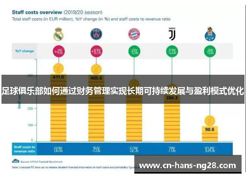 足球俱乐部如何通过财务管理实现长期可持续发展与盈利模式优化 足球俱乐部如何通过财务管理实现长期可持续发展与盈利模式优化